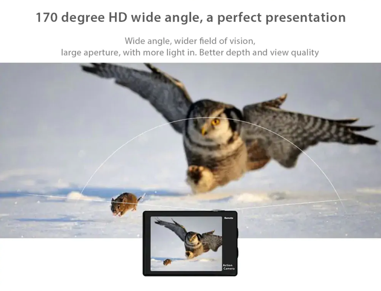 170 degree viewing angle